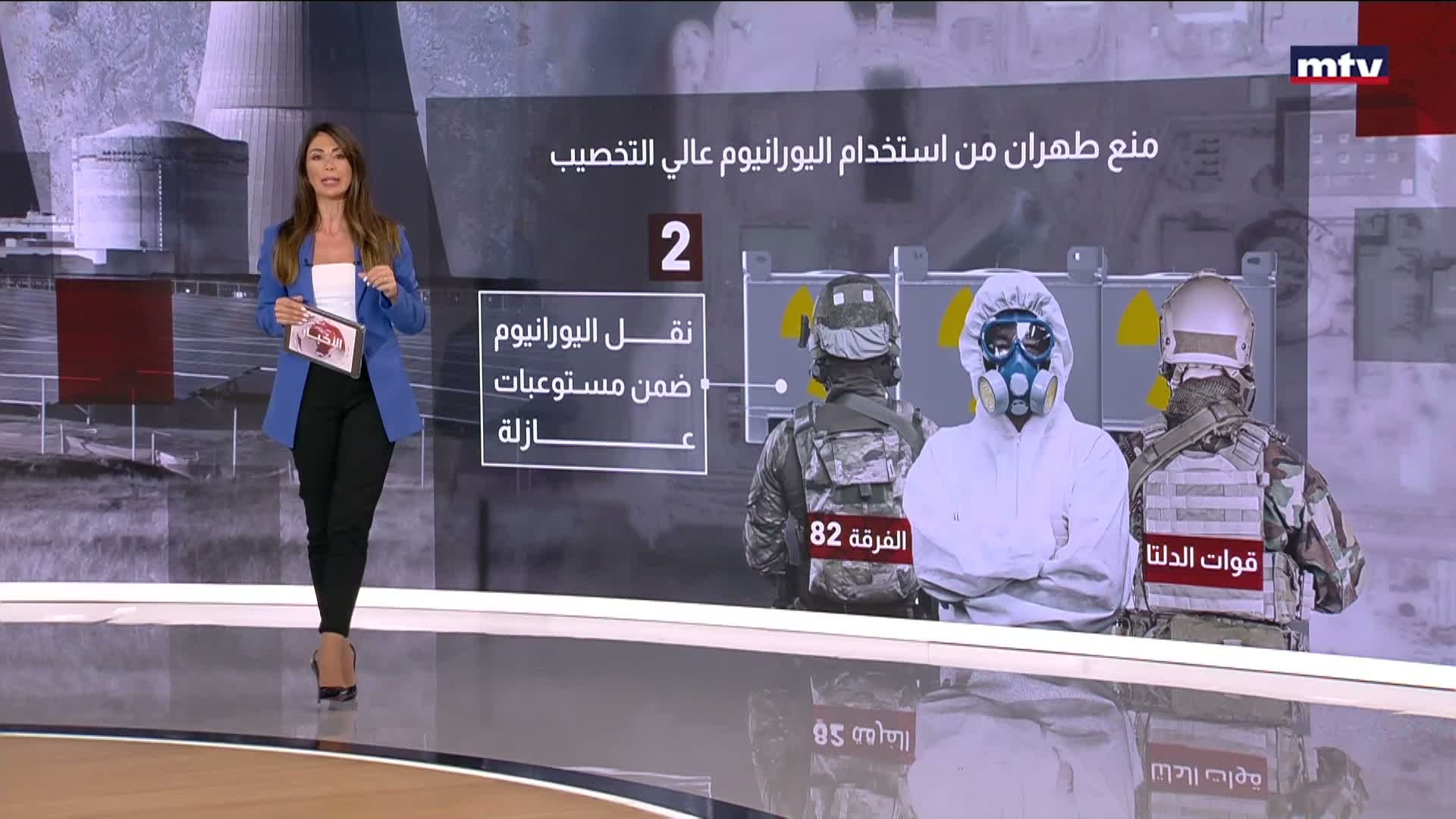 أين يوجد اليورانيوم المخصب في إيران