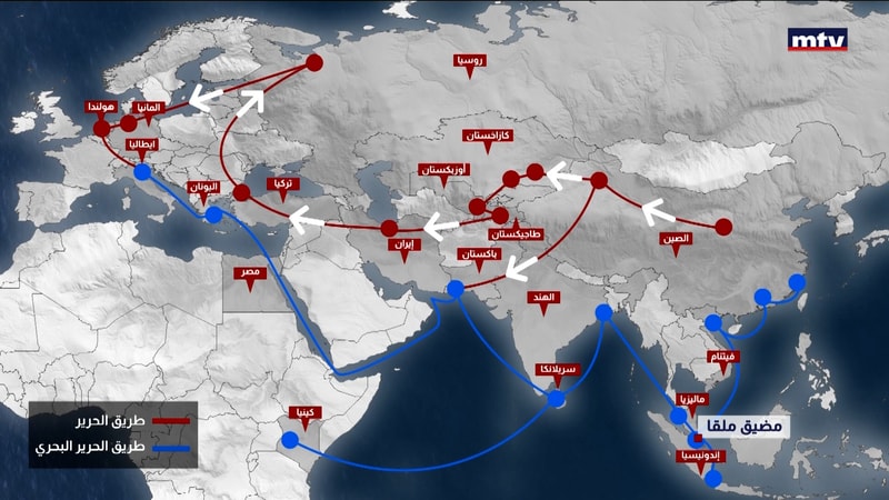 النشرة الكاملة