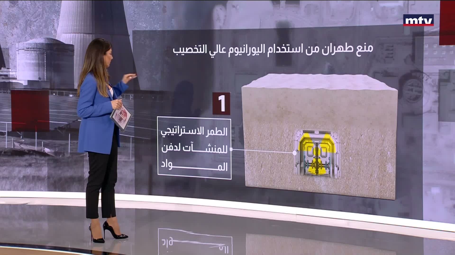 أين يوجد اليورانيوم المخصب في إيران