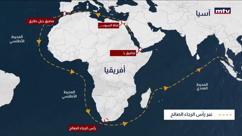 النشرة الكاملة