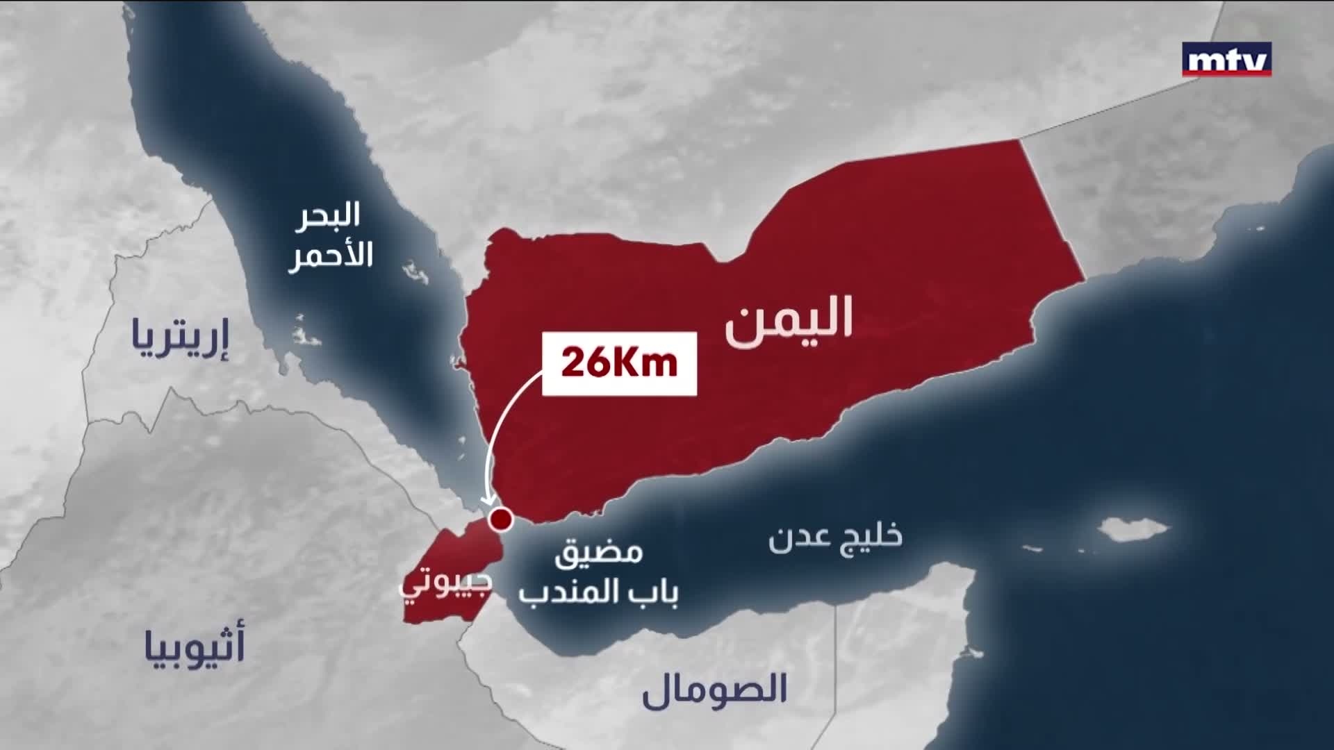 مضيق باب المندب