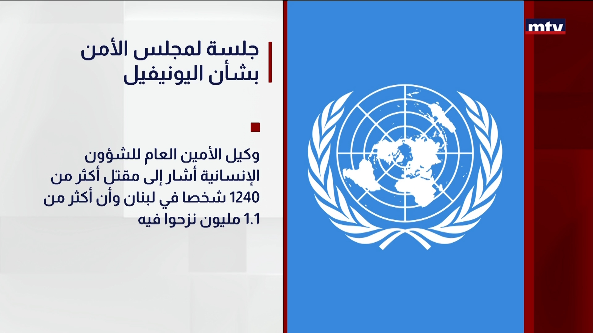 جلسة لمجلس الأمن بشأن اليونيفيل