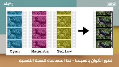 The evolution of color in cinema and how to adjust it - Mental Health Helpline: Free Support