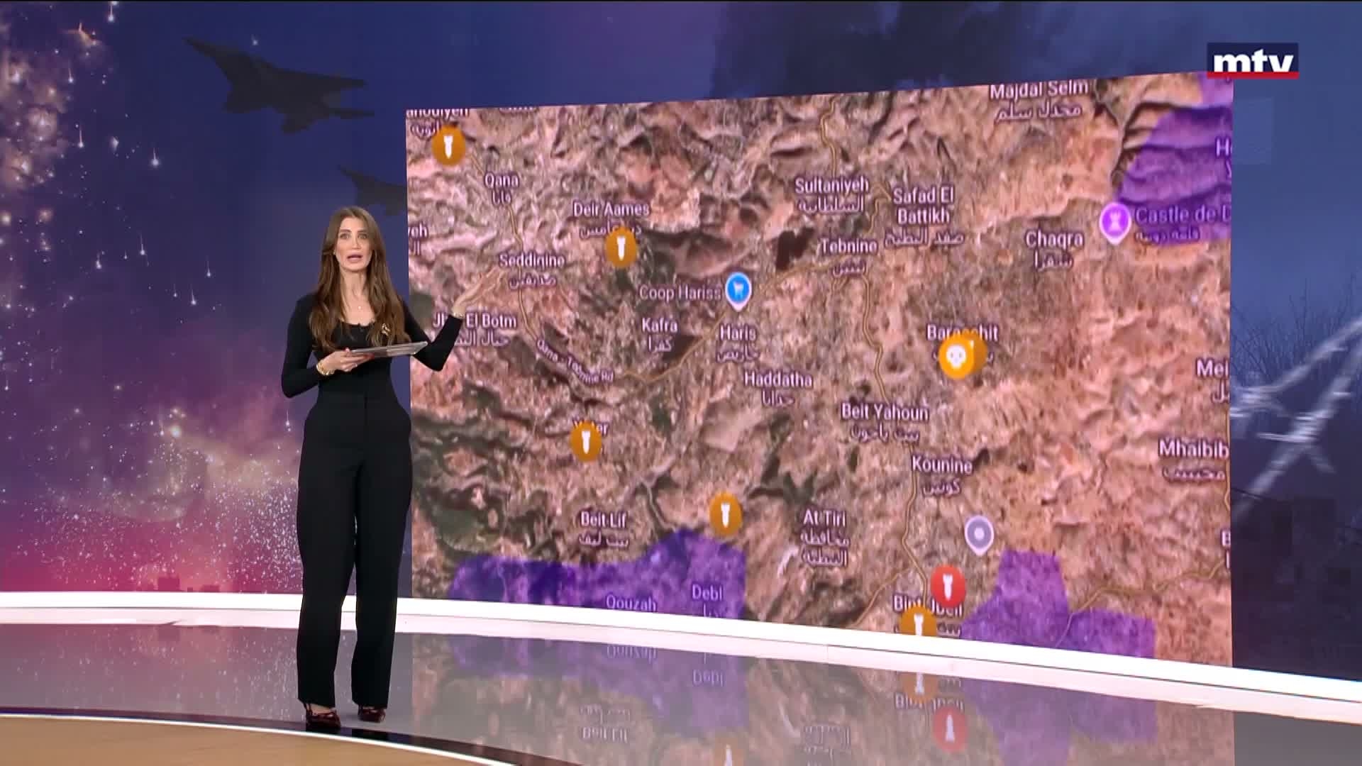 التقدم الاسرائيلي