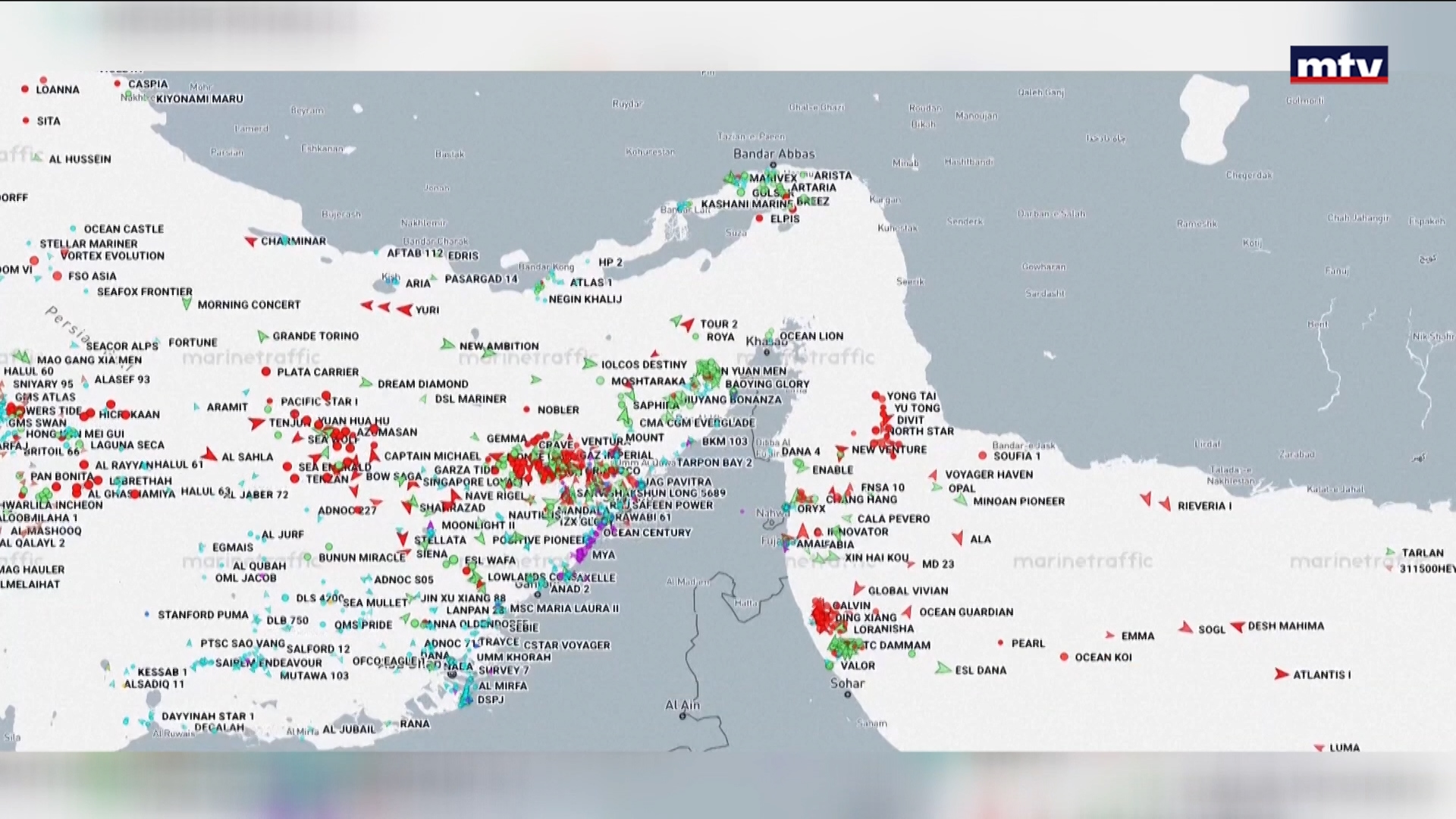 التطورات الاقليمية