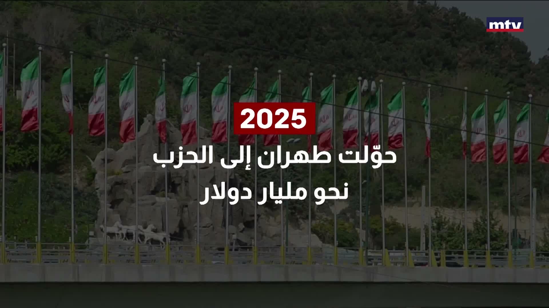 أزمة الداخل وتمويل الخارج