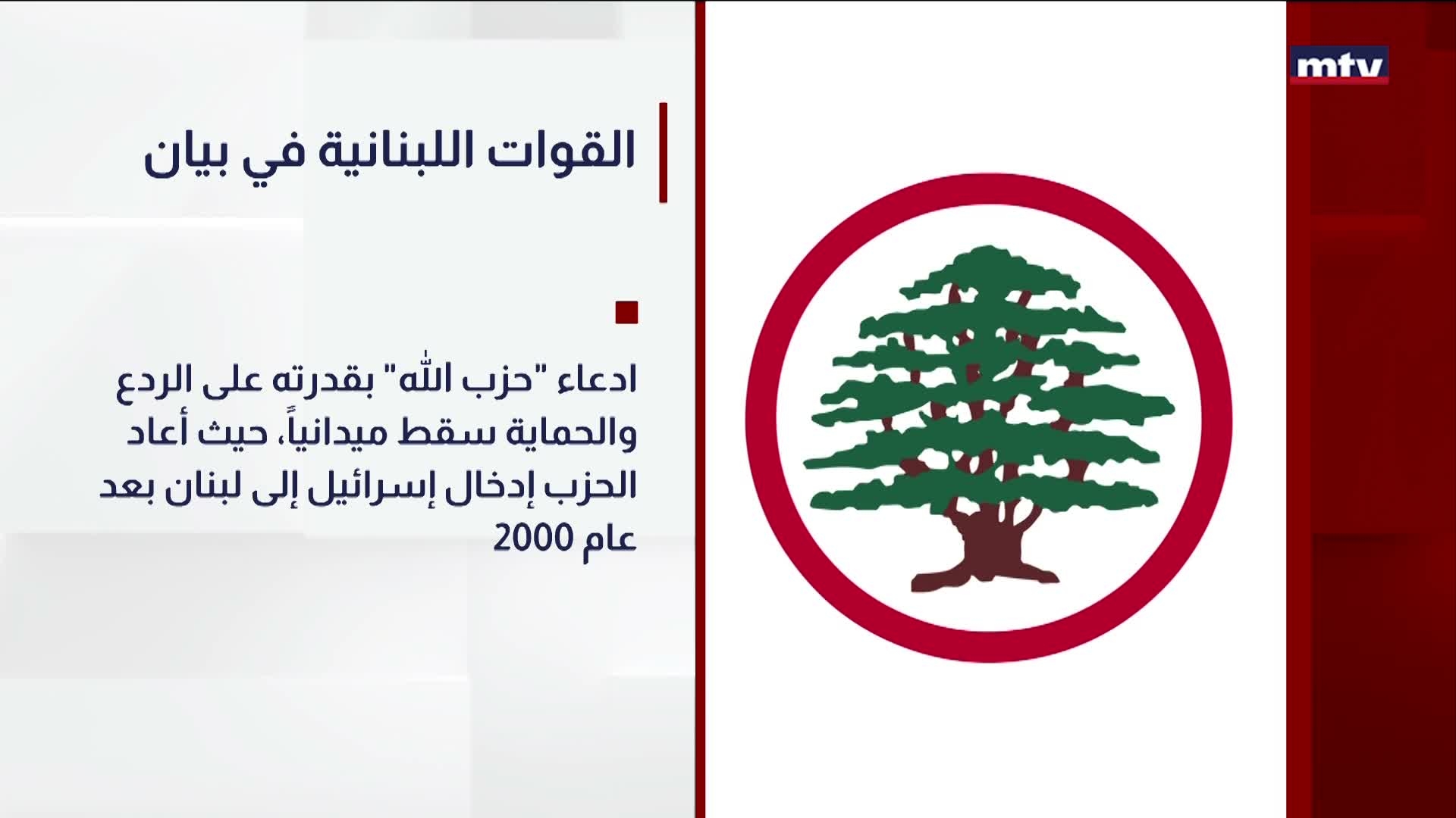 القوات اللبنانية في بيان