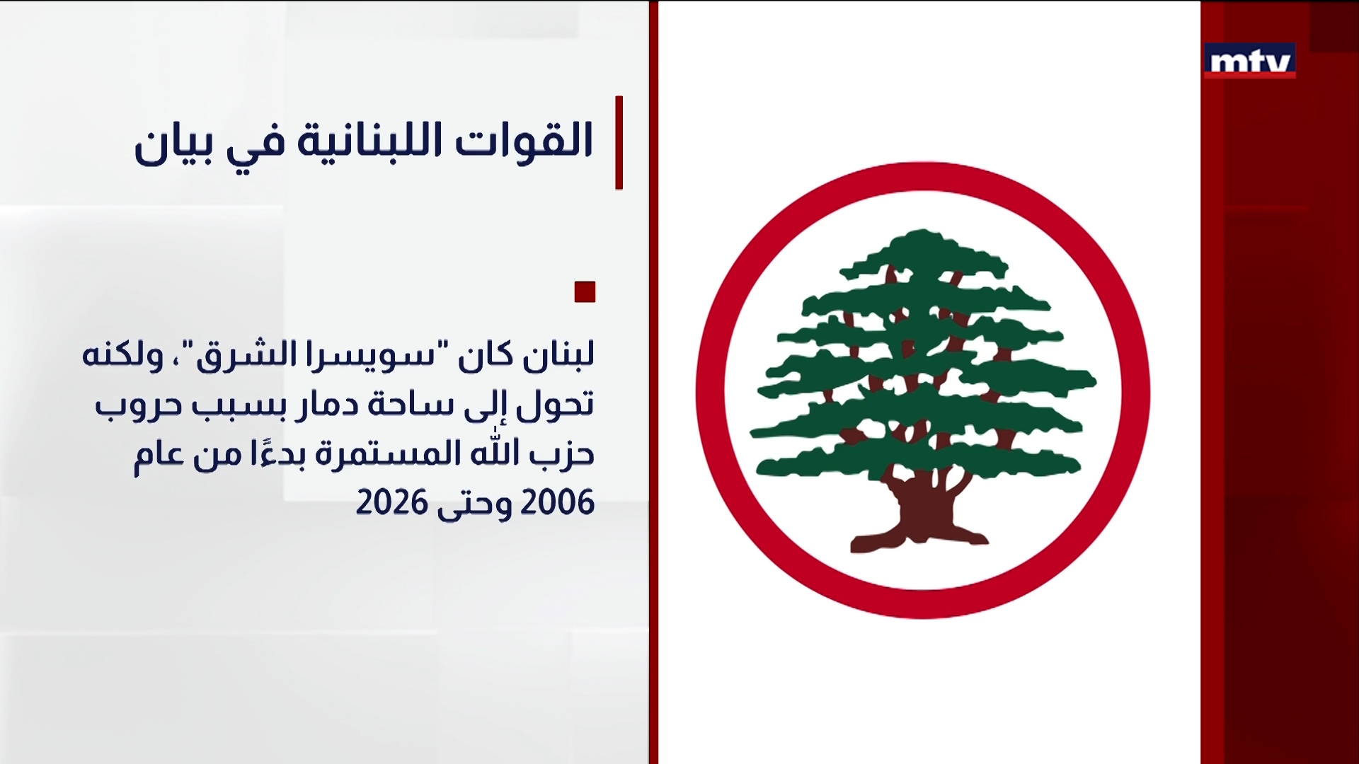 القوات اللبنانية في بيان