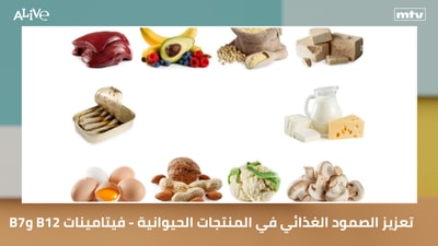 B12و B7 تعزيز الصمود الغذائي في المنتجات الحيوانية - فيتامينات