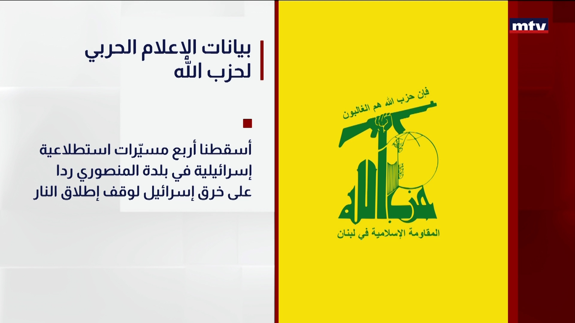 بيانات الإعلام الحربي لحزب الله