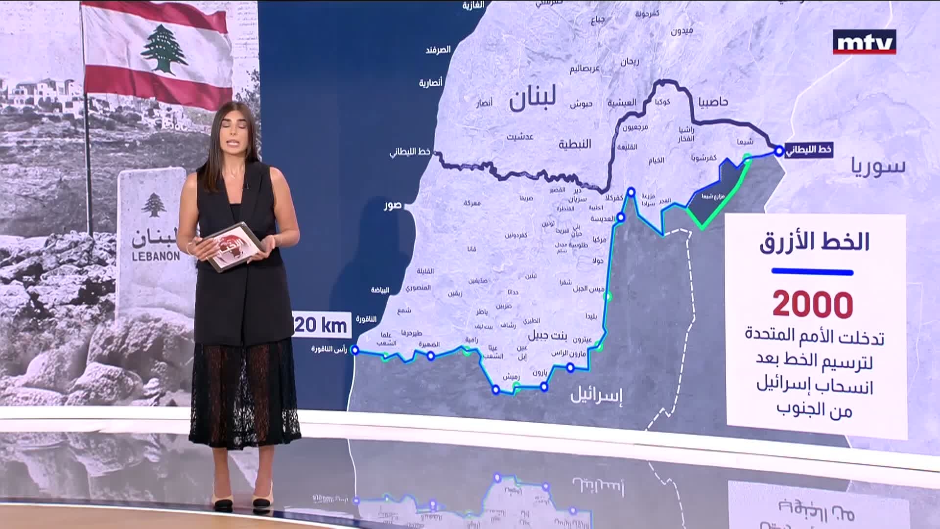 منذ التسعينات حتى اليوم... لبنان عالق بين اكثر من خط حدودي