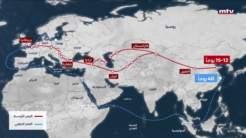 النشرة الكاملة