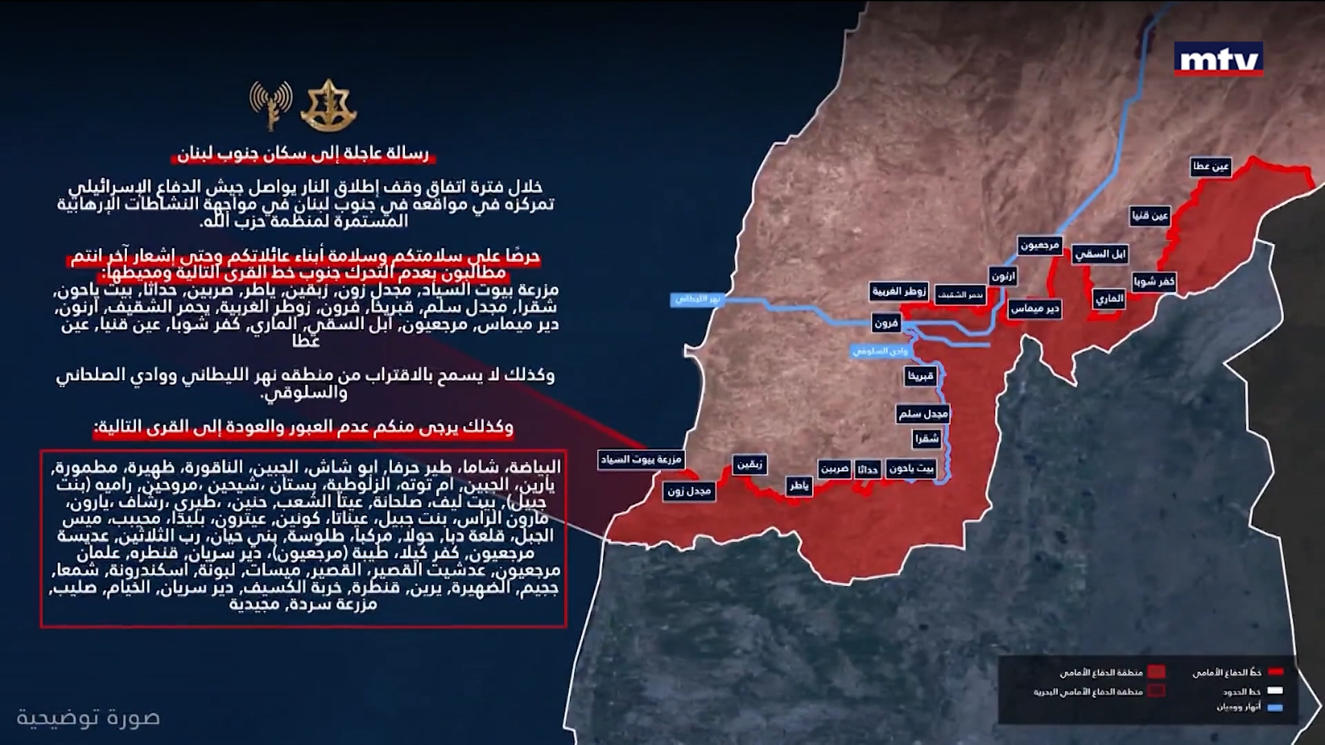 التطورات جنوبا