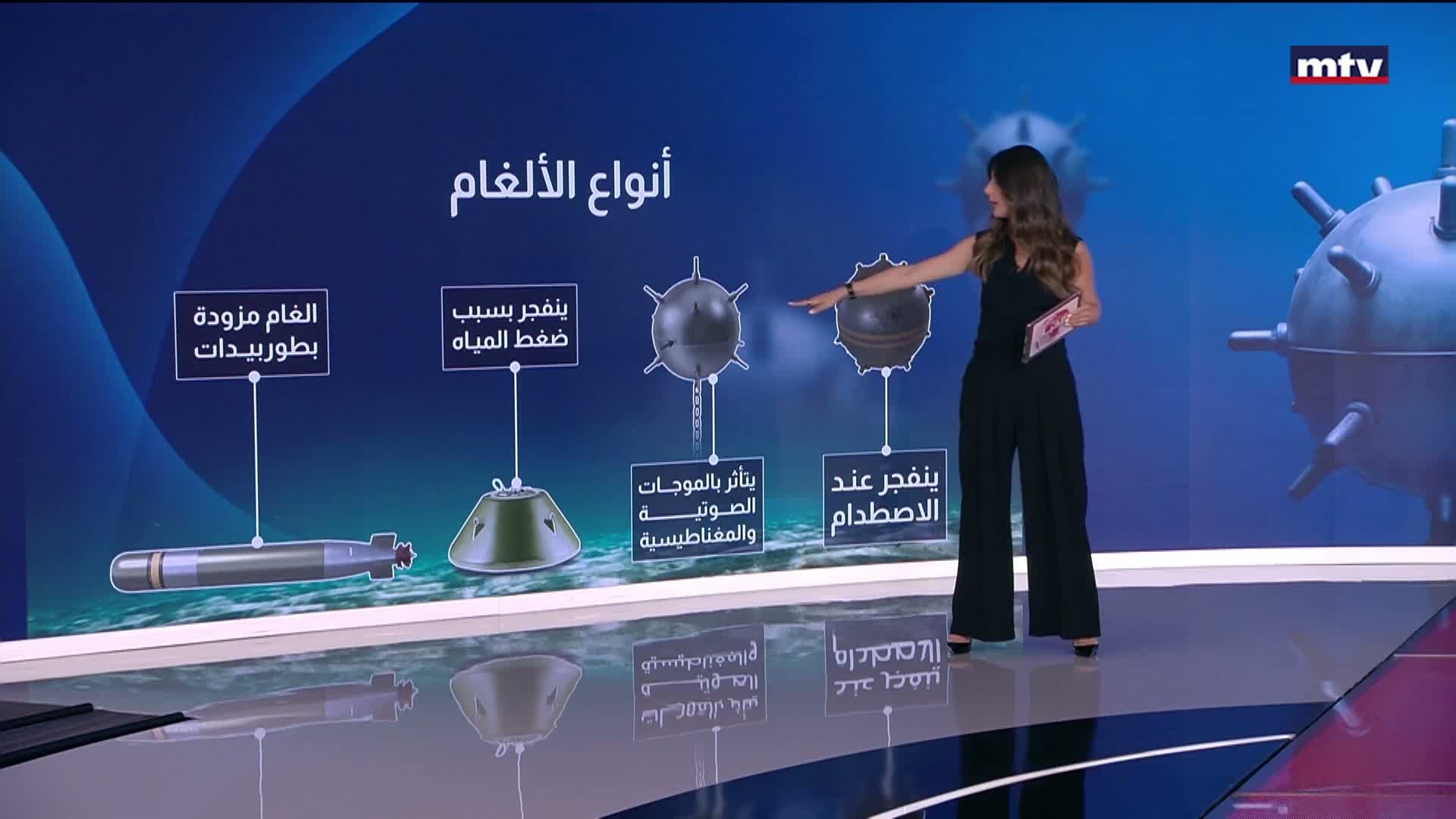 هل يمكن ازالة الالغام التي زرعت في مضيق هرمز