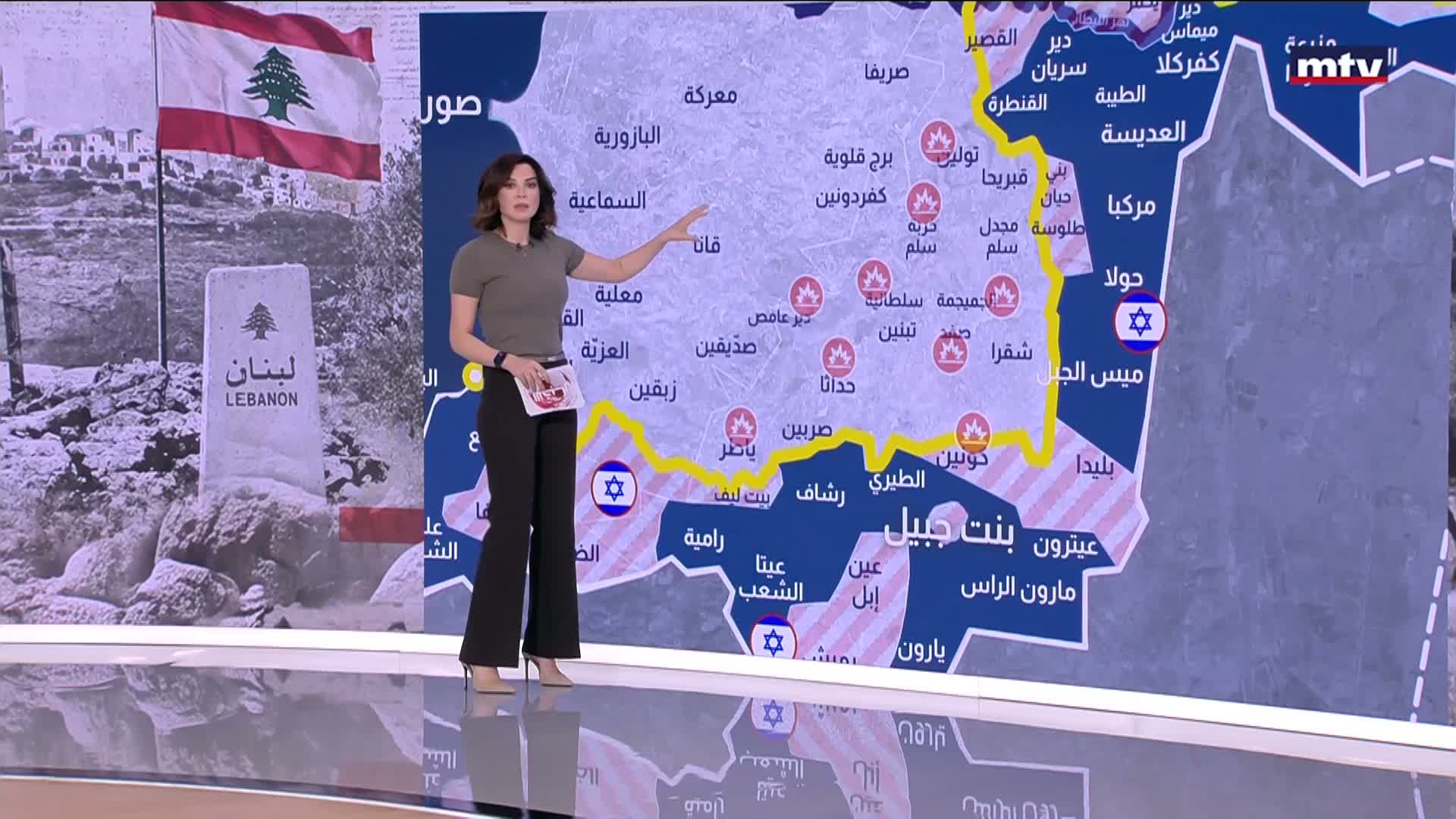 ماذا يحصل في الجنوب