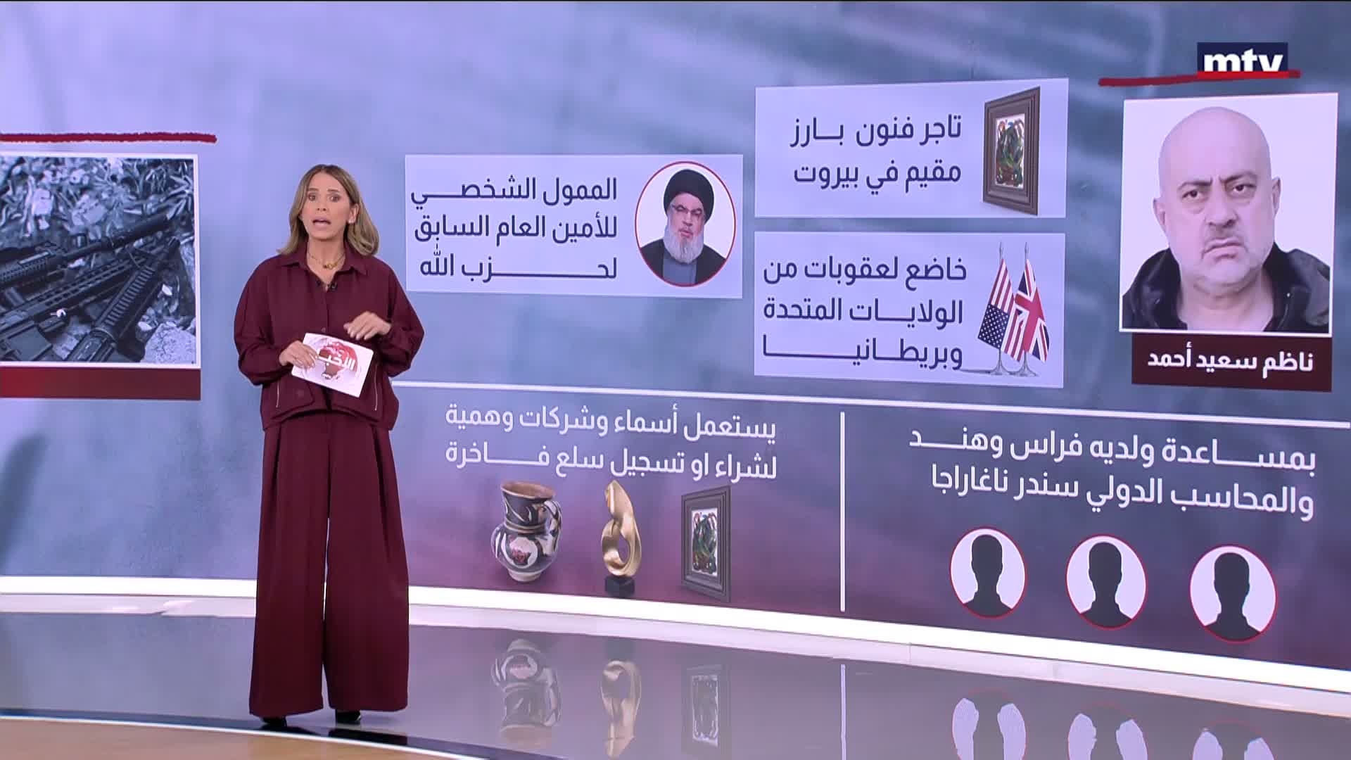 العمليات غير الشرعية لتمويل حزب الله