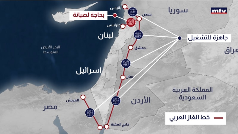 النشرة الكاملة