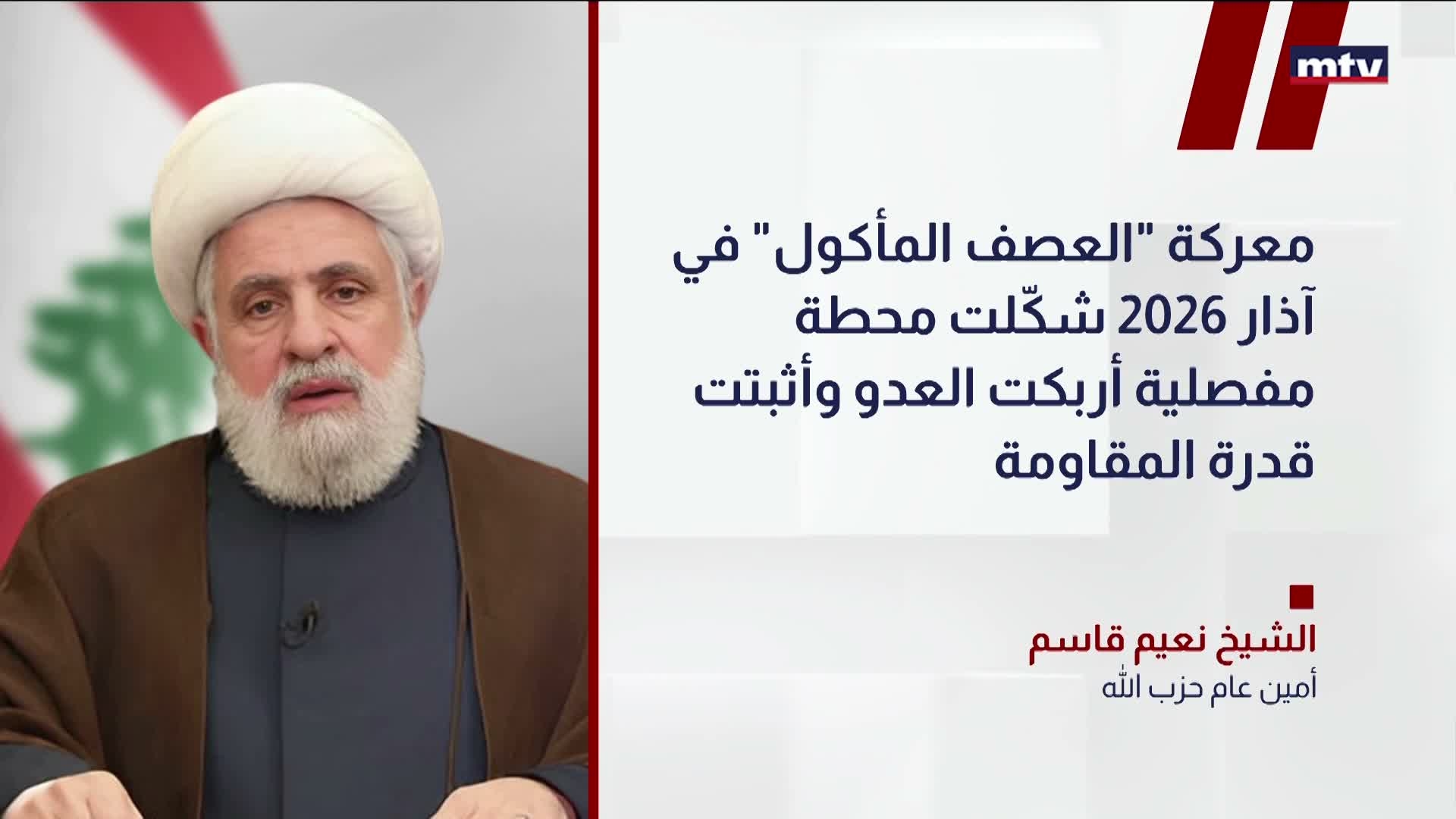 الأمين العام لحزب الله الشيخ نعيم قاسم