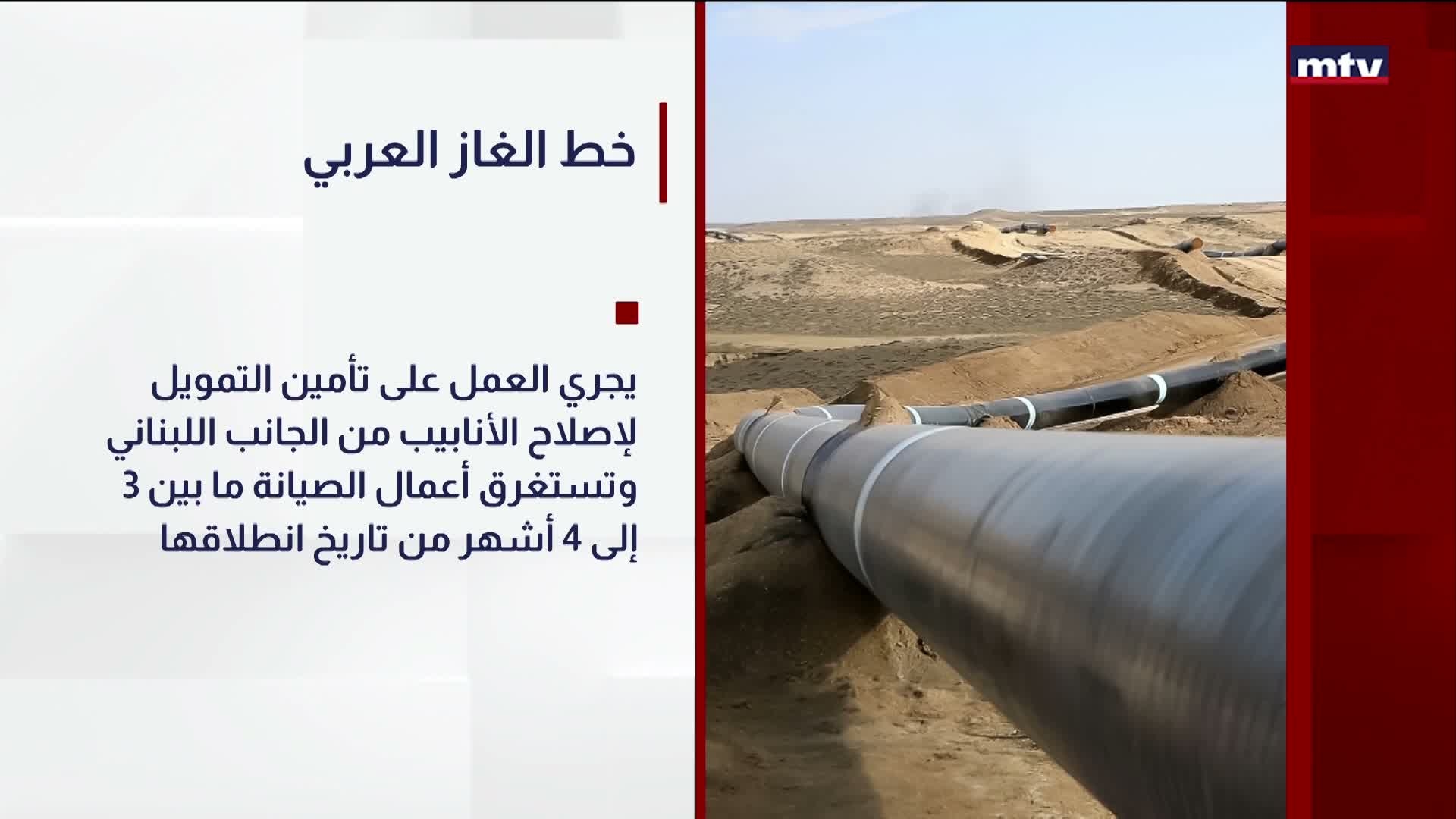 خط الغاز العربي