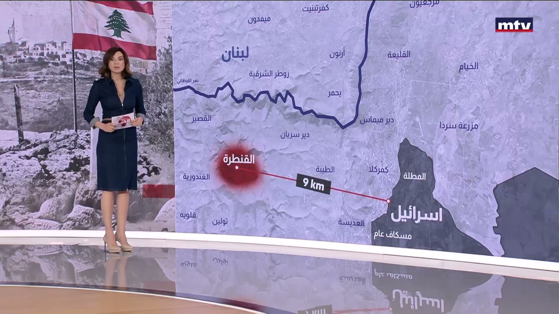 أنفاق حزبِ الله