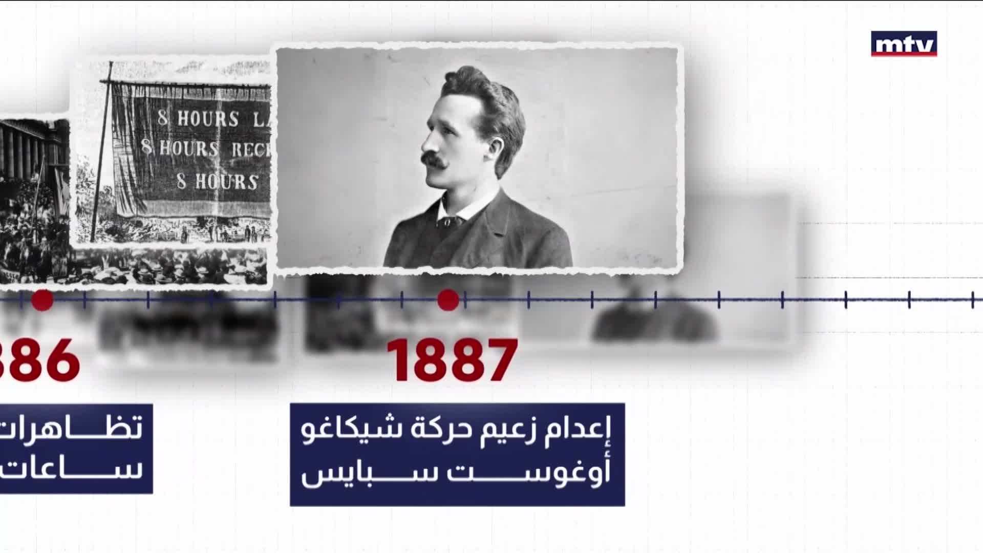 قصة 1 أيار