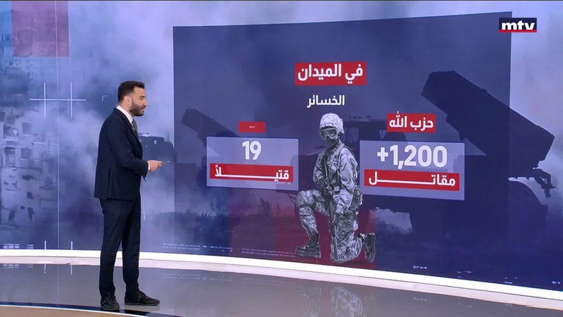 النشرة الكاملة