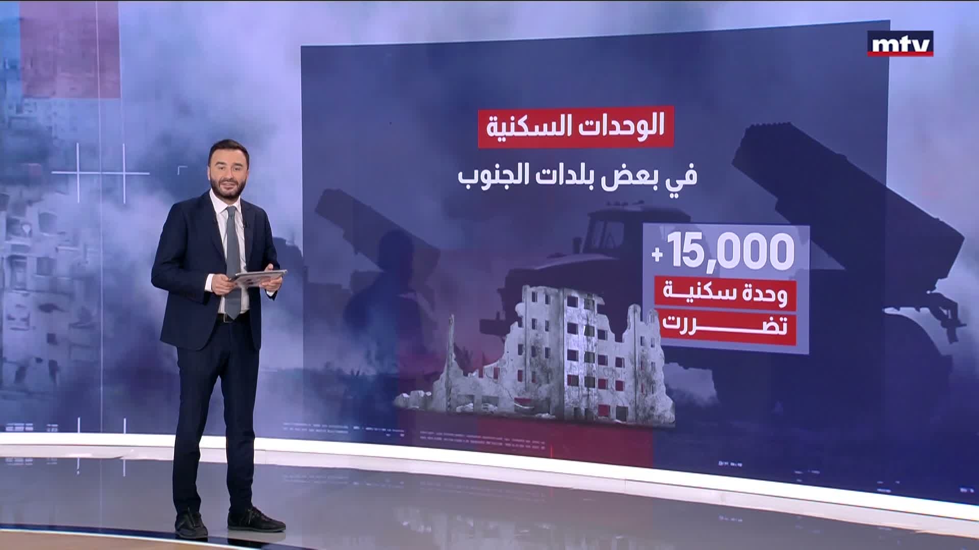 كم بلغت خسائر الحرب على الصعد كافة