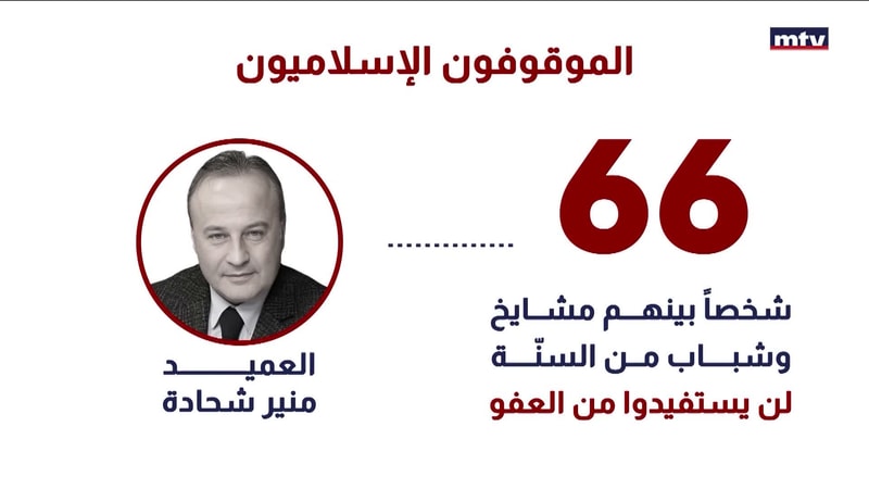 Full Report