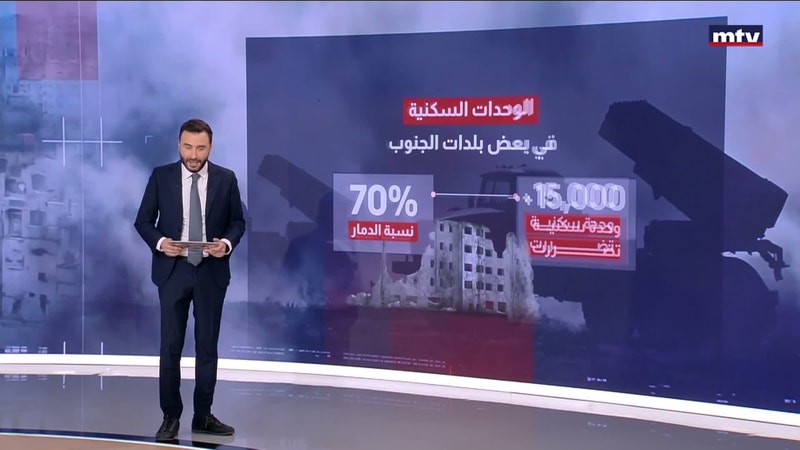 Full Report