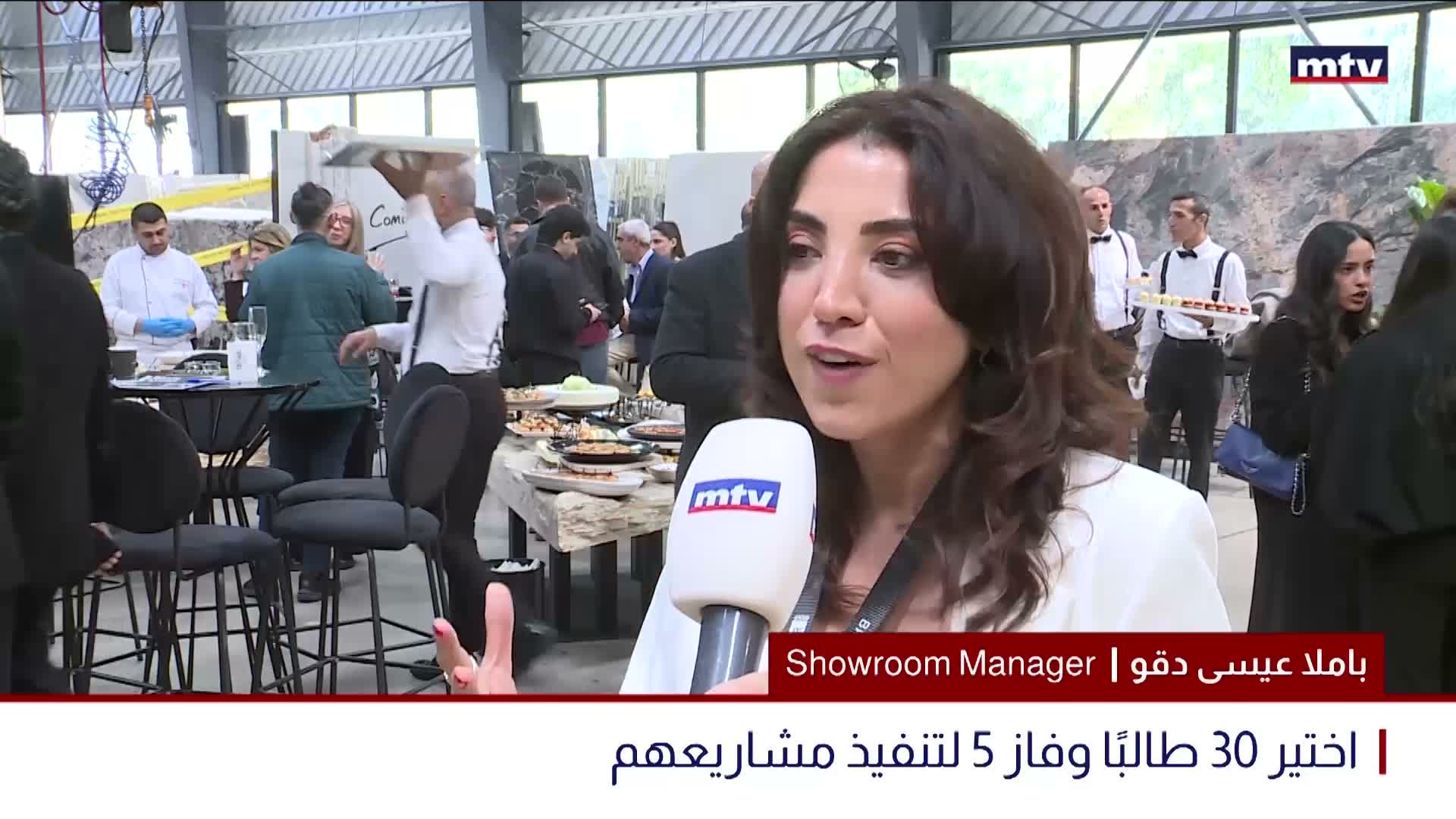 Choucair Group