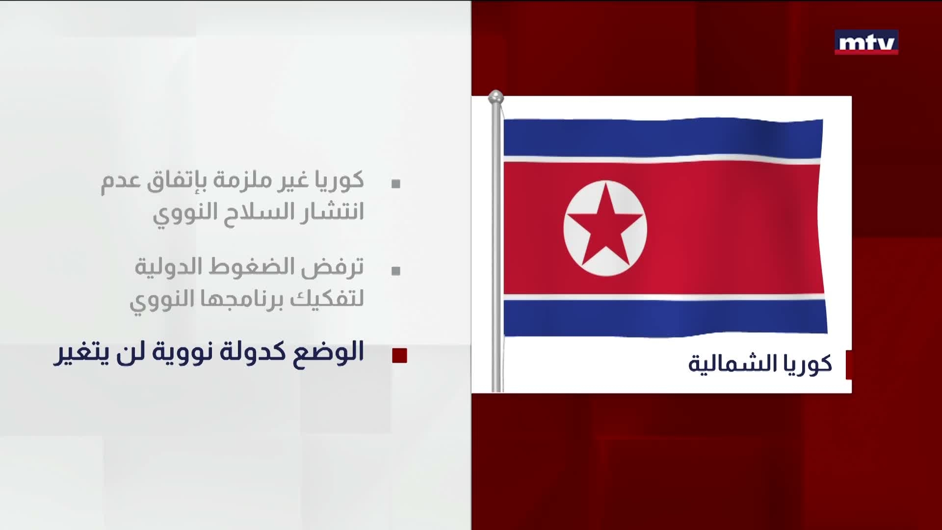 كوريا الشمالية