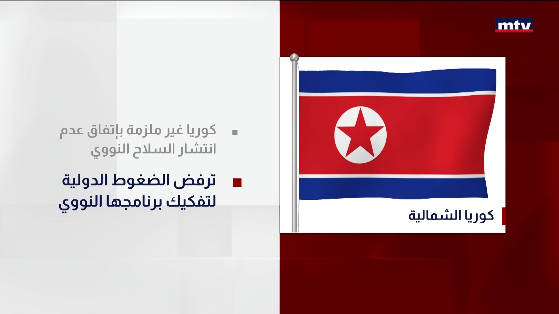 كوريا الشمالية