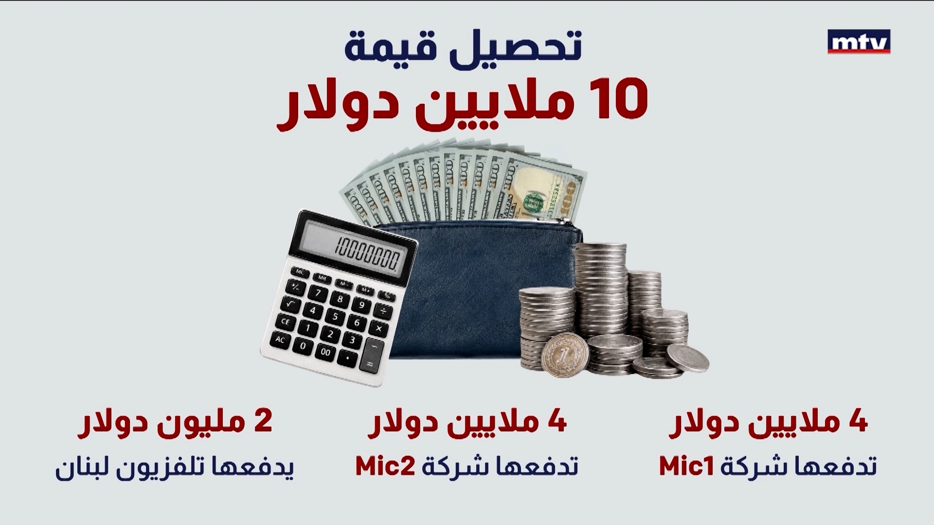 ديوان المحاسبة