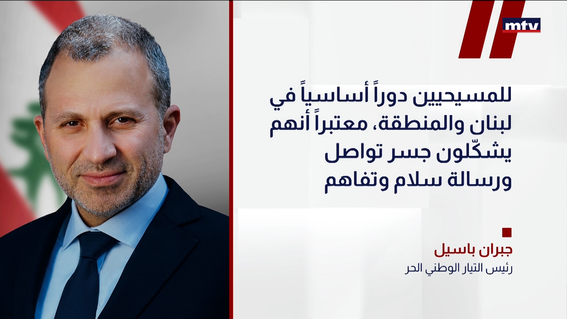 جبران باسيل