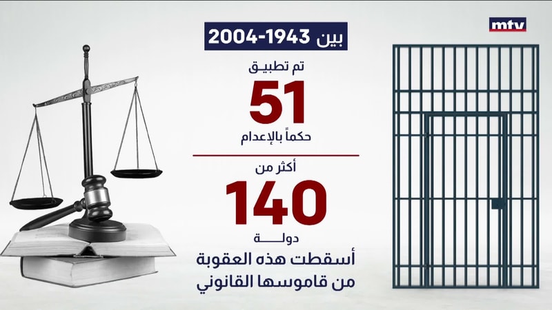 النشرة الكاملة