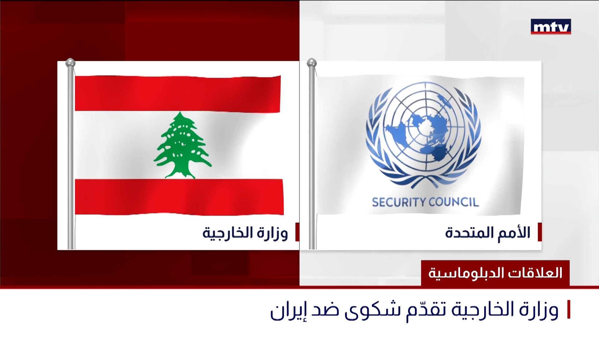 العلاقات الدبلوماسية