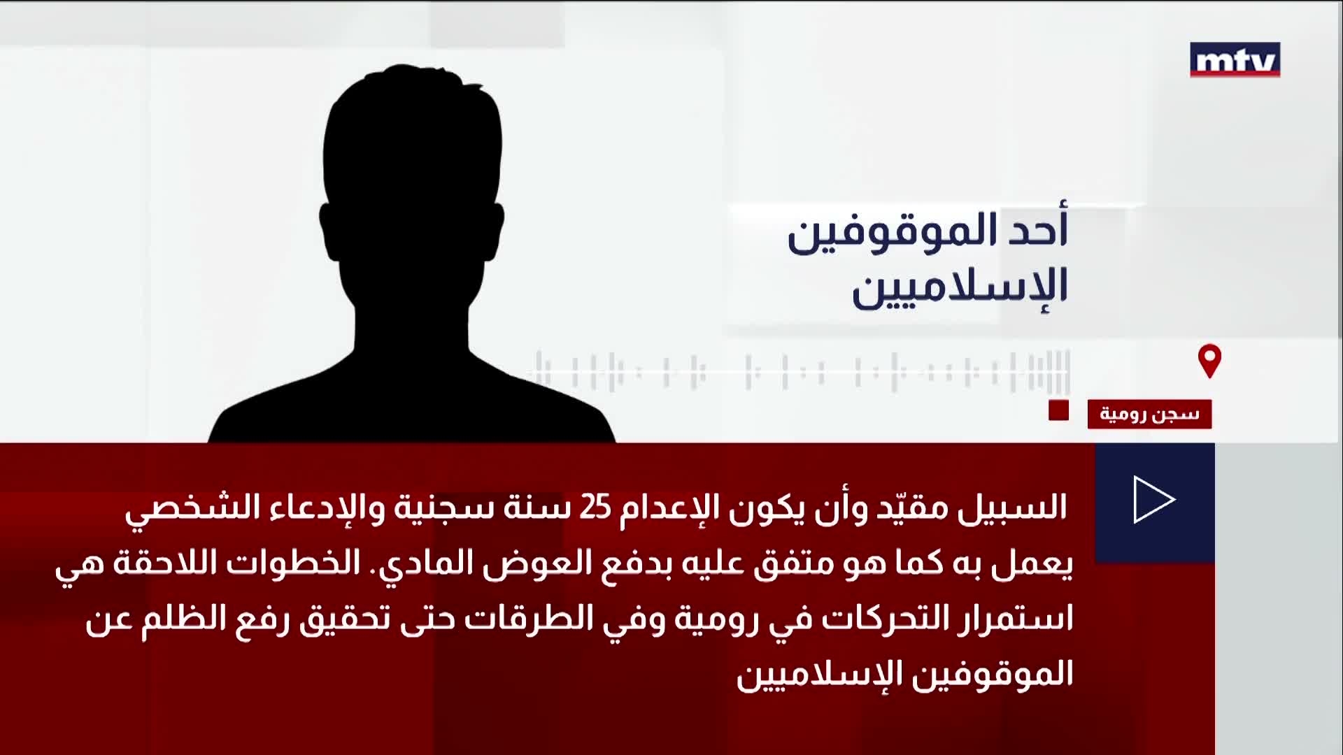 أحد الموقوفين الإسلاميين