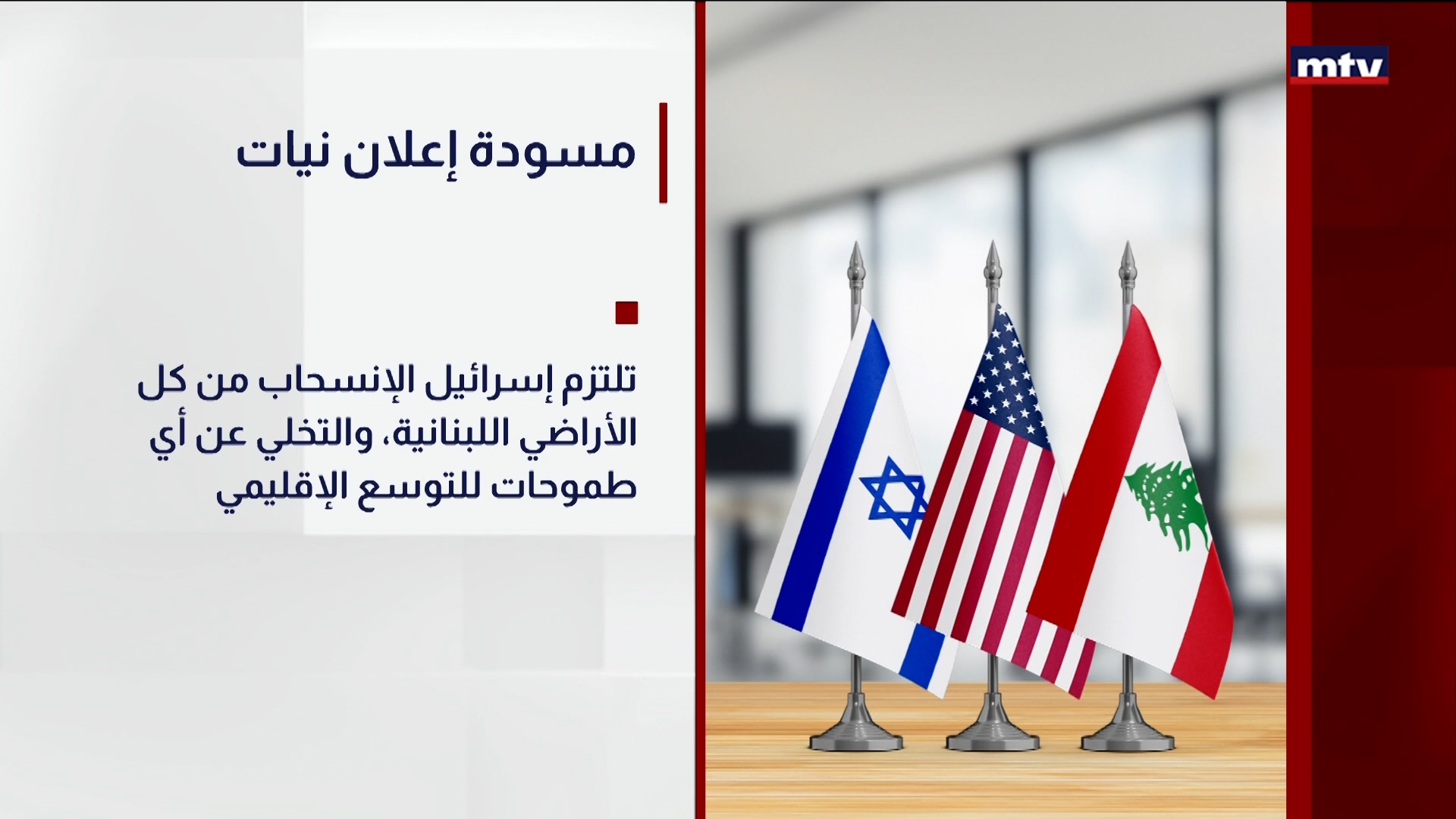 مسودة إعلان نيات بين لبنان وإسرائيل