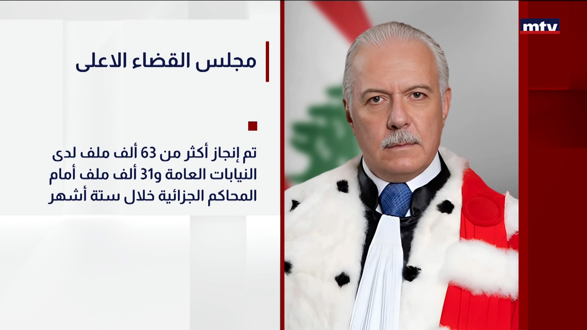 مجلس القضاء الاعلى
