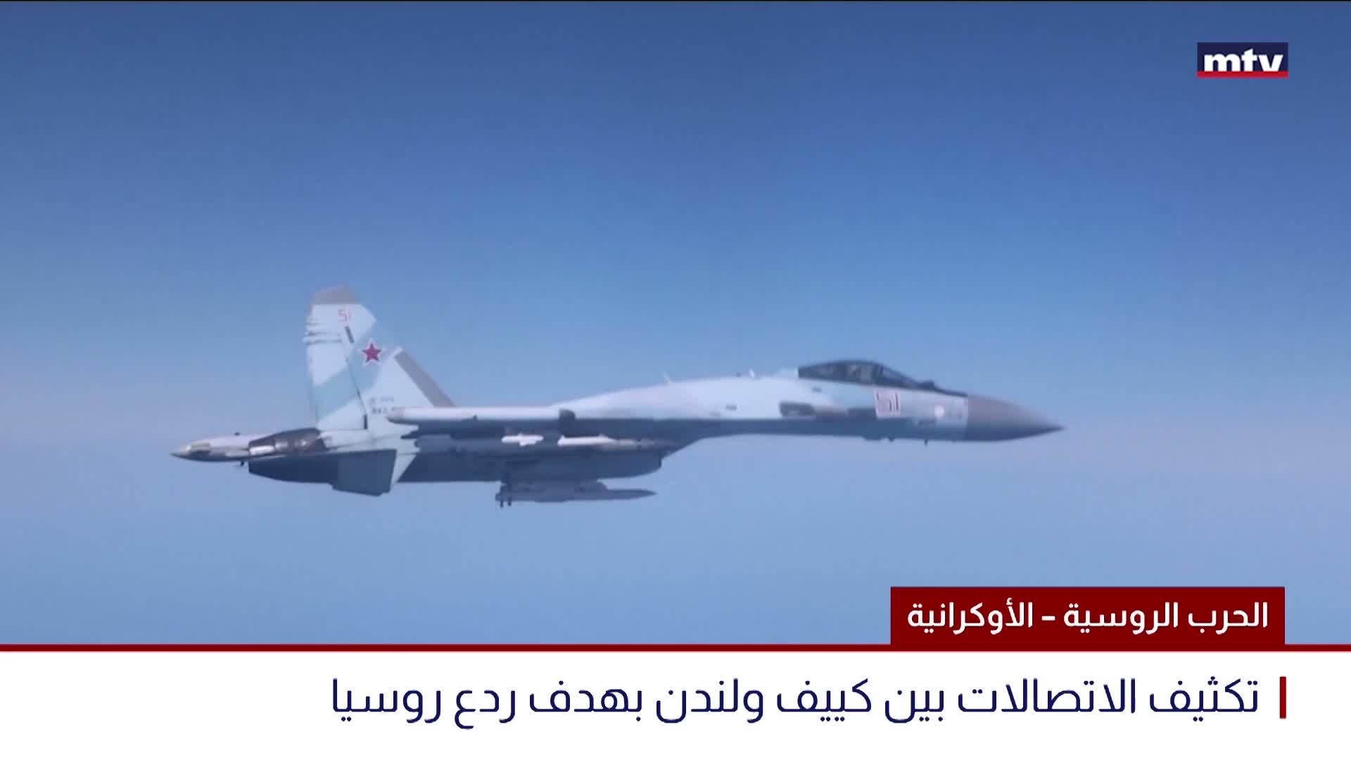 الحرب الروسية – الأوكرانية