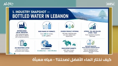 كيف نختار الماء الأفضل لصحتنا؟ - مياه معبأة