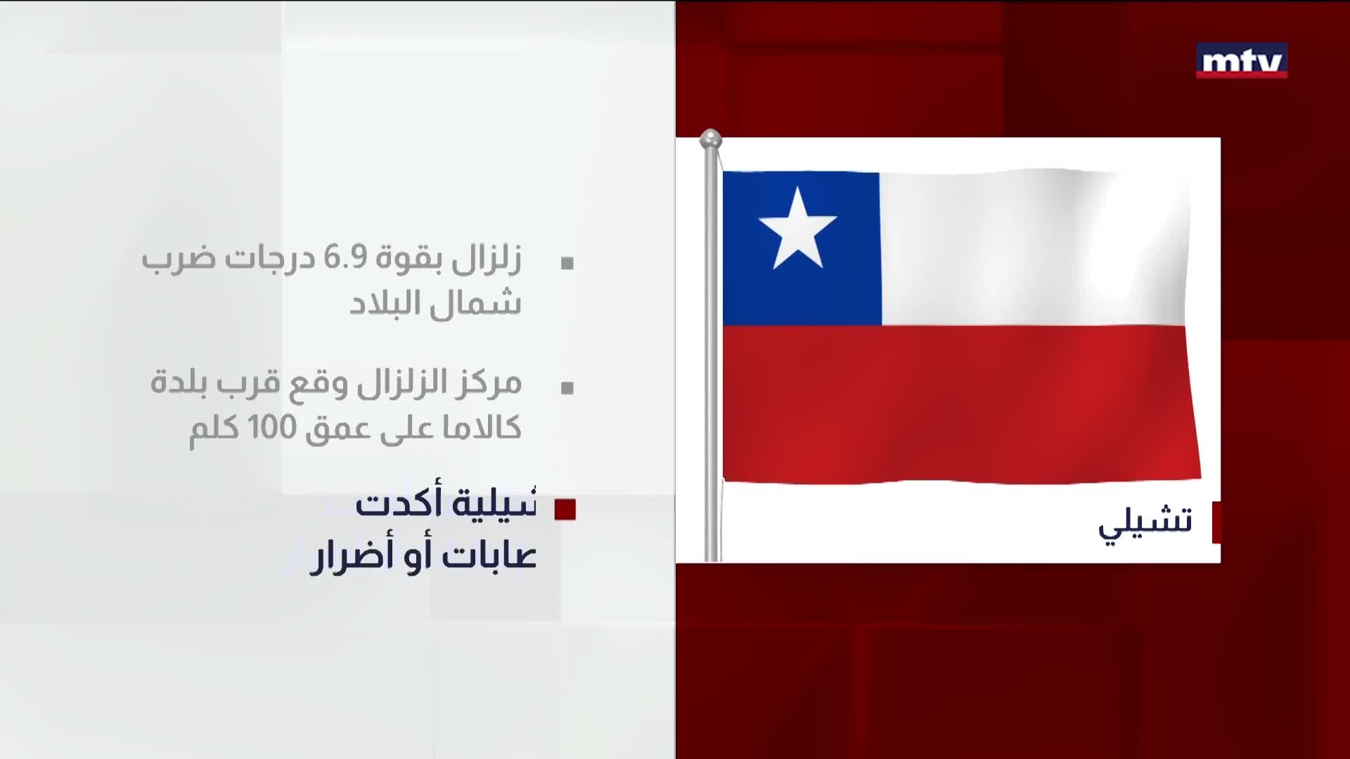 زلزال بقوة 6.9 درجات ضرب شمال البلاد