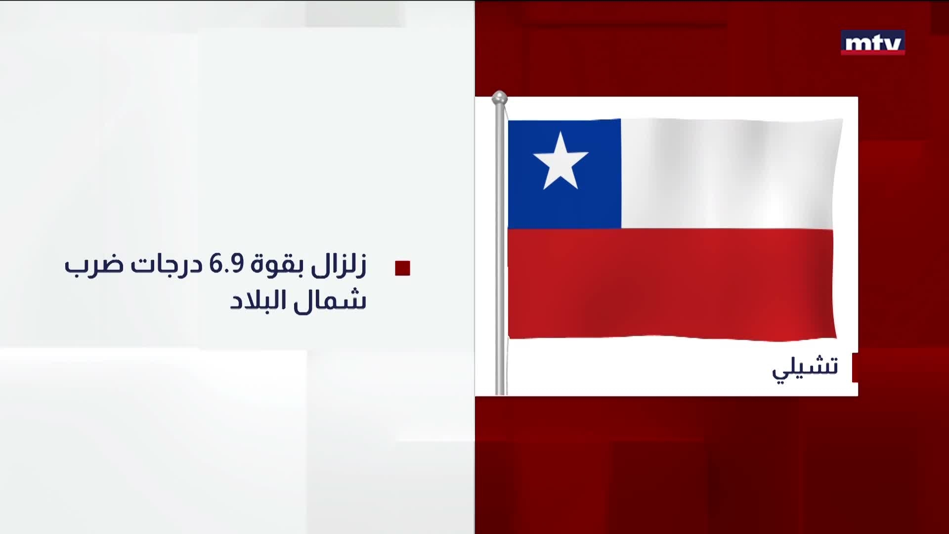 زلزال بقوة 6.9 درجات ضرب شمال البلاد