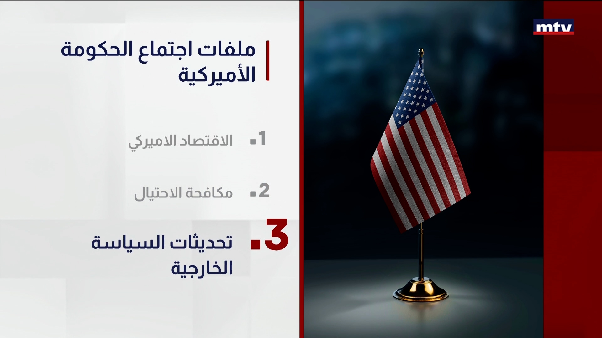 ملفات اجتماع الحكومة الأميركية