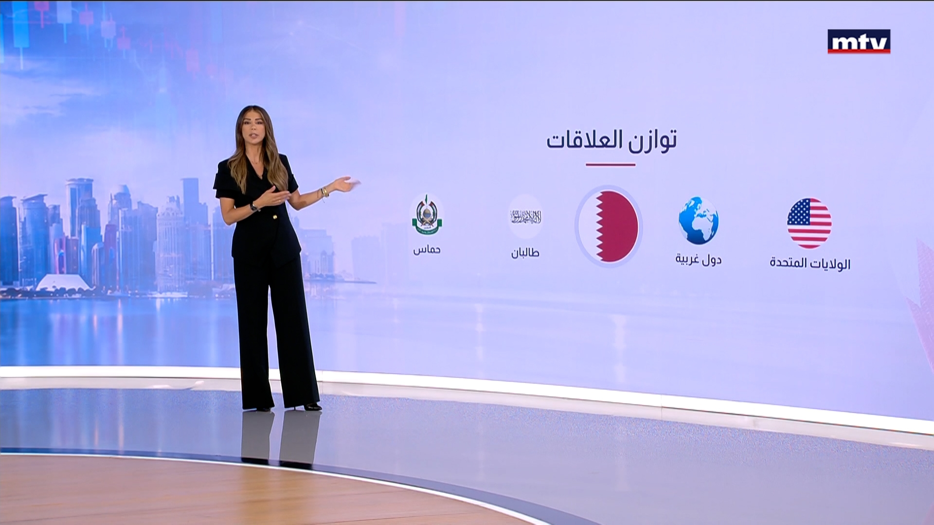 لماذا يبرز اسم قطر كوسيط اساسي عند تعثر أي جولة تفاوضية