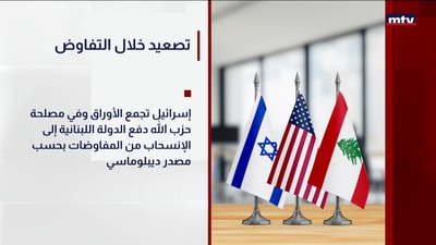 التفاوض اللبناني-الإسرائيلي
