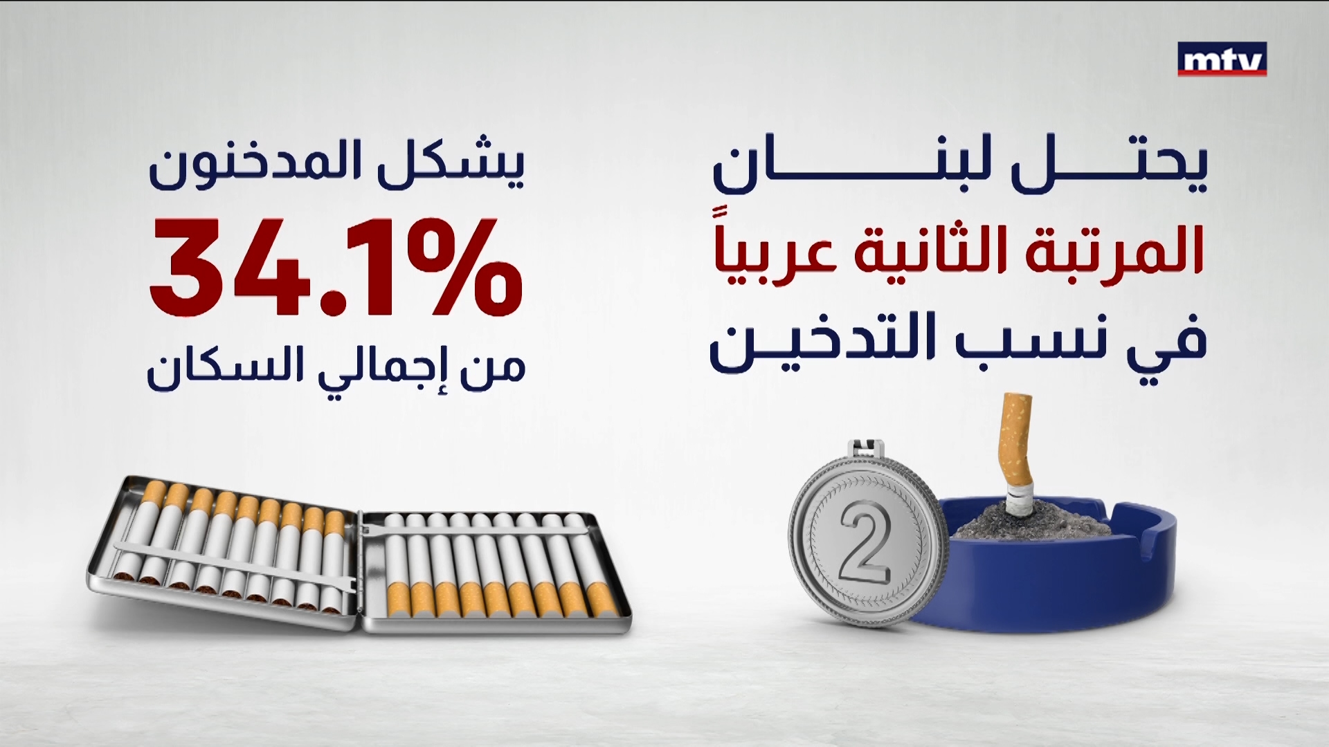 اليوم العالمي للامتناع عن التدخين