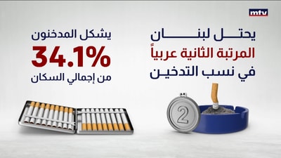 اليوم العالمي للامتناع عن التدخين