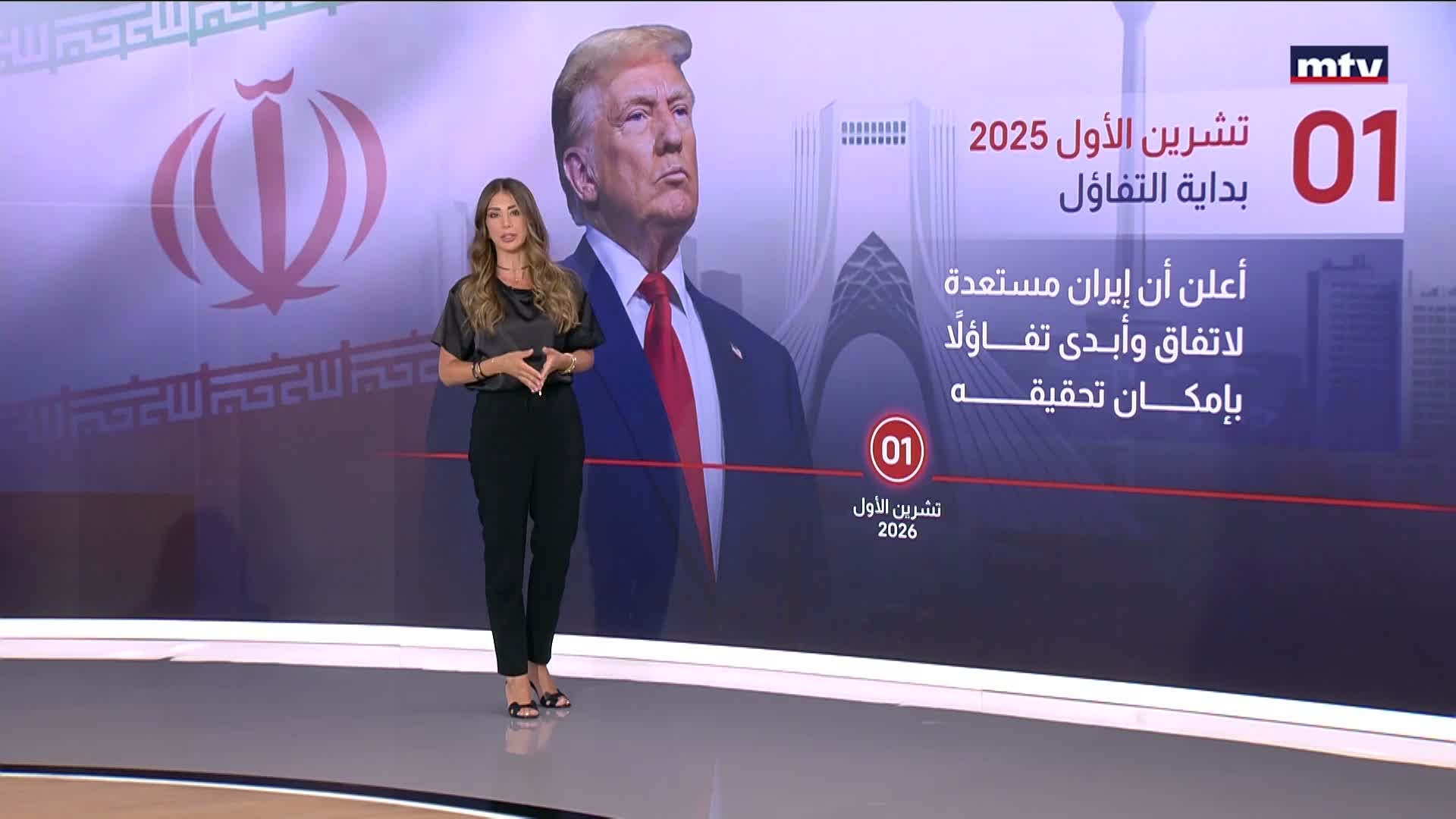 إنجاز الإتفاق بين الولاياتِ المتحدة وايران