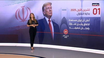 إنجاز الإتفاق بين الولاياتِ المتحدة وايران